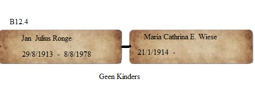 B12.4_Jan_Julius_Ronge