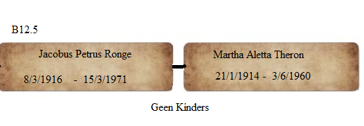 B12.5_Jakobus_Petrus_Ronge