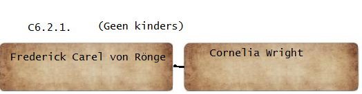 C6.2.1_Frederick_Carel_von_Ronge