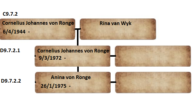 C9.7.2_Cornelius_Jakobus_von_Ronge