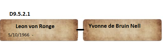 D9.5.2.1_Leon_von_Ronge2