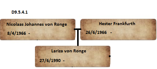 D9.5.4.1._NJ_von_Ronge