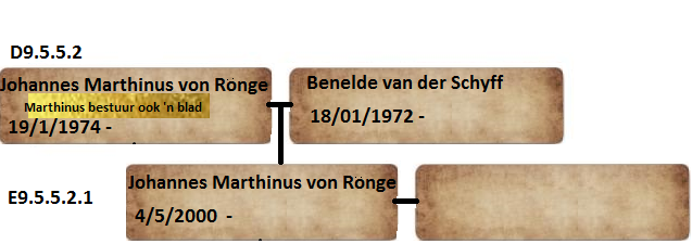 D9.5.5.2_JM_von_Ronge