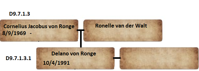 D9.7.1.3_Cornelius_Jokobus_von_Ronge