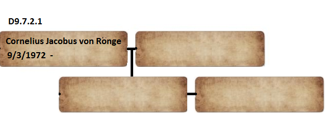 D9.7.2.1_Cornelius_Jakobus_von_Ronge