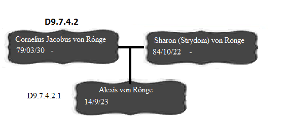 D9.7.4.2_Cornelius_Jacobus_von_Rongec