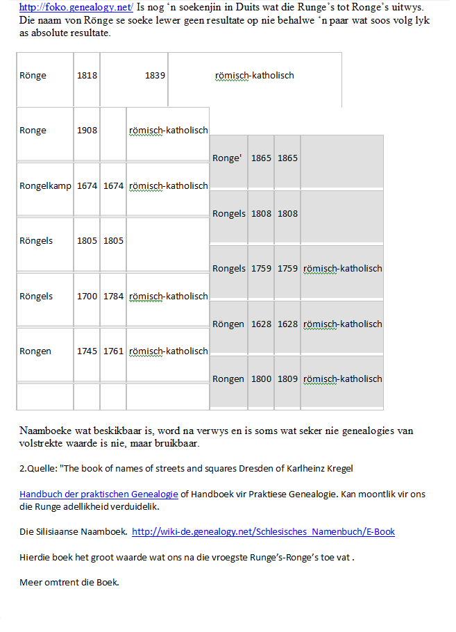 Friedreich_in_Europa_3